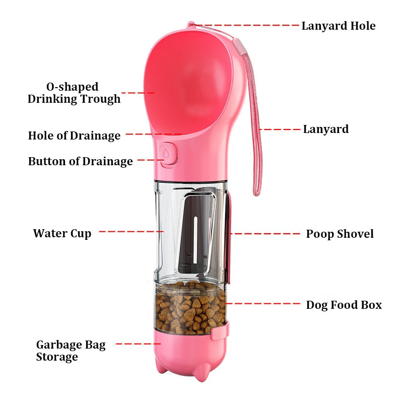 4-In-1 Portable Multifunctional Dog Waterer Bottle -  Flair 